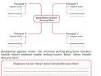tema-8-kelas-6-halaman-57-subtema-2-pembelajaran-1-fr.jpg