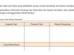 tema-9-kelas-6-halaman-95.jpg