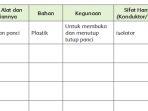 tematik-tema-6-kelas-5-sd-halaman-182-kurikulum-2013.jpg