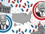 tentang-pemilu-presiden-as-2020-donald-trump-vs-joe-biden.jpg