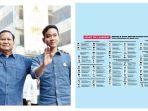 terbaru-susunan-kabinet-prabowo-gibran-beredar-viral.jpg
