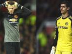 thibaut-courtois-dan-david-de-gea_20150404_002503.jpg