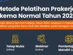 tiga-metode-pelatihan-kartu-prakerja-dengan-skema-normal-2024.jpg