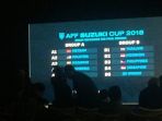 timnas-indonesia-satu-grup-bersama-thailand-dan-singapura-di-piala-aff-suzuki-cup-2018_20180502_180705.jpg