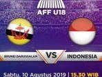 timnas-u-18-indonesia-vs-brunei-darussalam-di-piala-aff-u-18-2019.jpg