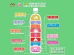 tips-minum_20170528_162739.jpg