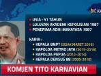 tito-karnavian_20160615_185727.jpg