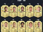 top-10-fifa20-player-ratings.jpg