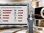 tri-raharjo-ceo-tras-n-co-indonesia__10.jpg