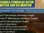 tsk-pembakaran-hutan_20150920_200125.jpg