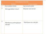 tuliskan-contoh-contoh-pemanfaatan-gaya-otot-dalam-kehidupan-sehari-hari.jpg