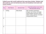 tulislah-nama-alat-musik-tradisional-asal-alat-musik-cara-memainkannya-cara-terjadinya-bunyi.jpg