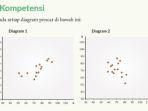 uji-kompetensi-bab-3-kurikulum-merdeka-matematika-kelas-11-halaman-125-128.jpg