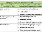 upaya-mempertahankan-kemerdekaan-nkri.jpg