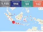 update-corona-28-maret-jumlah-kasus-positif-capai-1115.jpg