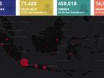 update-corona-indonesia-30-november.jpg