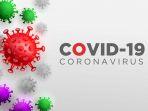 update-corona-jawa-barat-13-juli-2020-5077-positif-186-meninggal-dan-1877-sembuh-2jpg.jpg