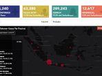 update-covid-19-di-indonesia-tanggal-19-oktober-2020.jpg