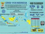 update-covid.jpg