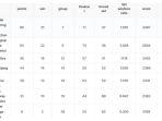 update-klasemen-liga-voli-putri-korea-hari-ini.jpg