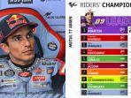 update-klasemen-motogp-2024-setelah-marc-marquez-mendapatkan-penalti.jpg