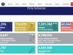 update-penambahan-kasus-covid-19.jpg