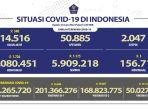 update-virus-corona-per-26-juni-2022.jpg