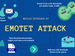 virus-komputer-emotet-nih3.jpg