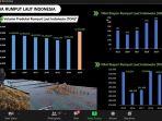 volume-produksi-rumput-laut-indonesia1.jpg