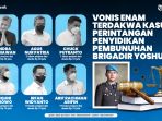 vonis-6-terdakwa-kasus-perintangan-penyidikan-brigadir-j_20230227_233316.jpg