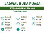 waktu-buka-puasa-masyarakat-pangkalpinang-kepulauan-bangka-belitung-kamis-pukul-1806-wib.jpg