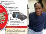 wayan-soma-tersangka-pencuri-pistol-milik-polisi-di-bali.jpg
