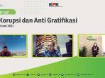 webinar-anti-korupsi-dan-grafitikasi-pegadaian.jpg