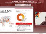 webinar-outlook-ekonomi-2022-bertema-seizing-the-opportunity.jpg