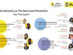 webinar-prodia-genomics-ask-the-expert-1.jpg