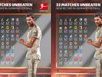xabi-alonso-bersama-bayer-leverkusen.jpg