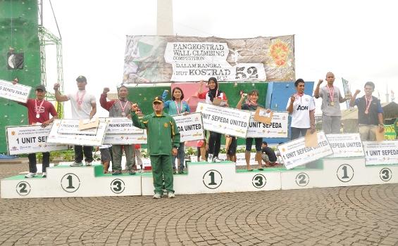 Foto: Ini Wajah Gembira  Pemenang Pangkostrad Wall Climbing Competition - kostrad-PWCC2013-3.jpg