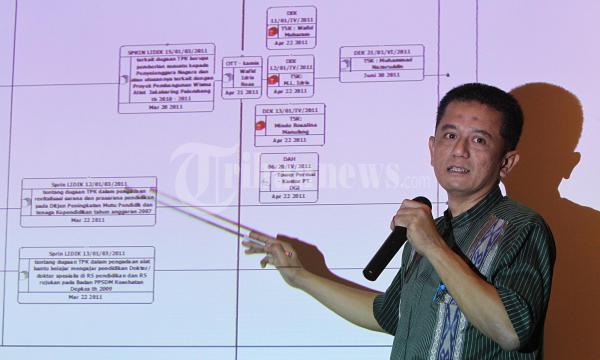 Chandra M Hamzah Berikan Penjelasan Kepada Wartawan