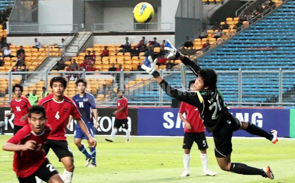 Thailand Bobolkan Kamboja