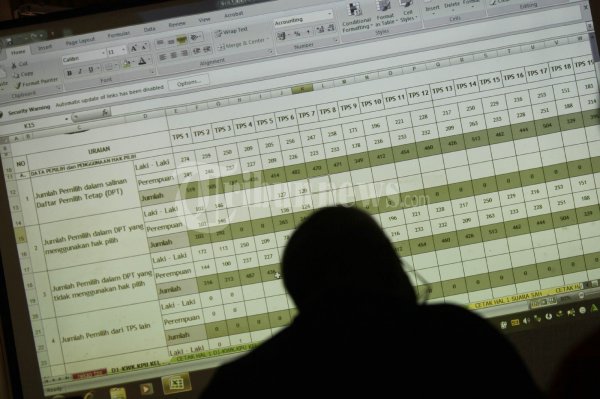 Rekapitulasi Surat Suara Pilkada DKI Jakarta