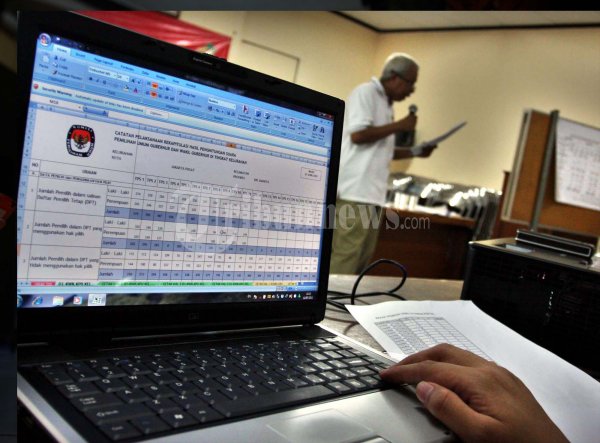 Rekapitulasi Suara Tingkat Kelurahan