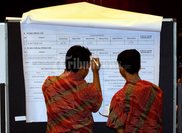 Jokowi Ahok Unggul