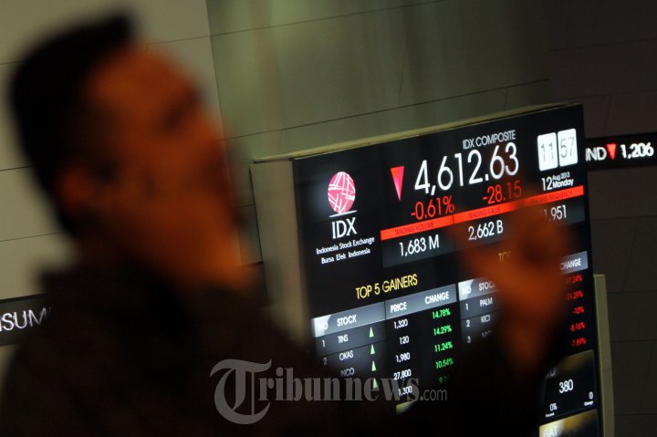 IHSG Anjlok Pasca Libur Lebaran
