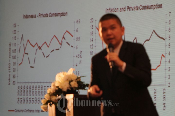 OCBC NISP Market Update