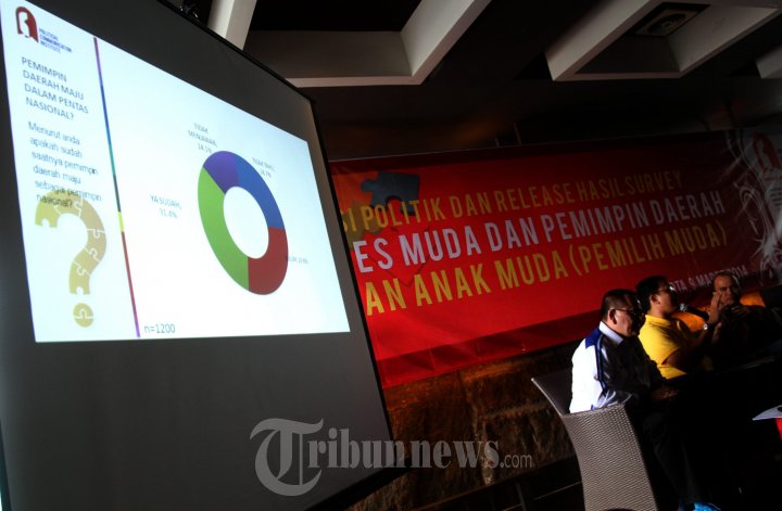 Diskusi Capres Muda dan Pemilih Muda 2014