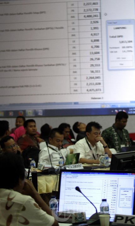 KPU Rapat Rekapitulasi Nasional