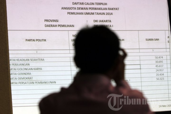 KPU Tetapkan Perolehan Kursi Anggota DPR dan DPD