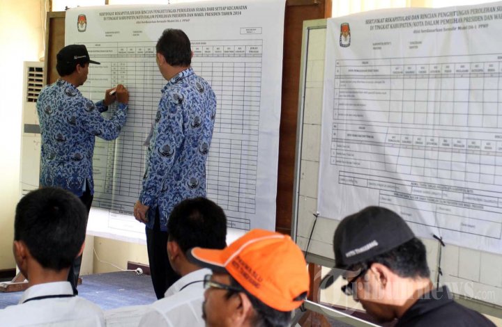 Penghitungan Suara Pilpres Kota Tangerang