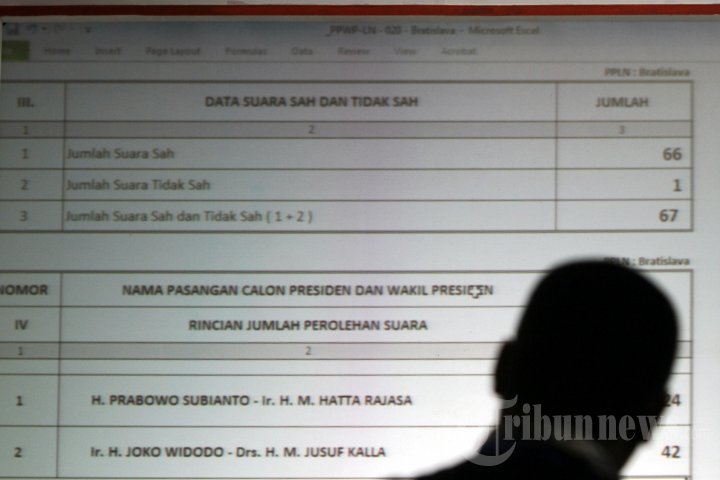 KPU Lanjutkan Rekapitulasi Suara Pilpres Luar Negeri