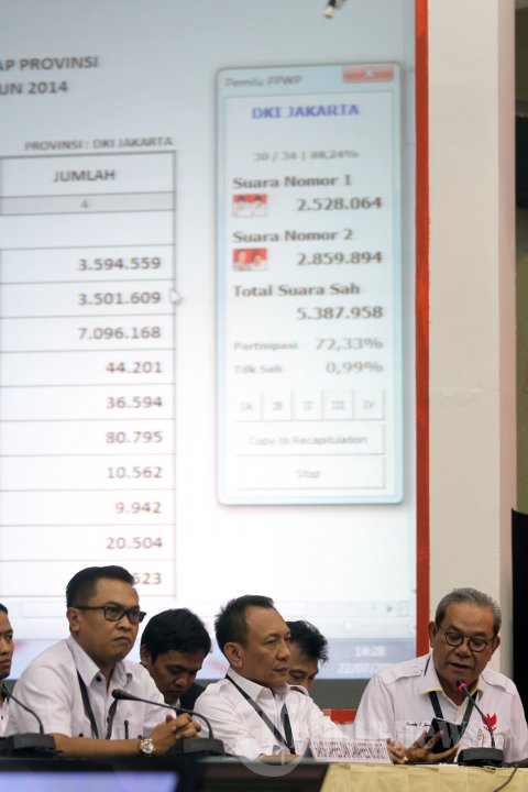 Saksi Capres-Cawapres Nomor Urut 1 Walk Out